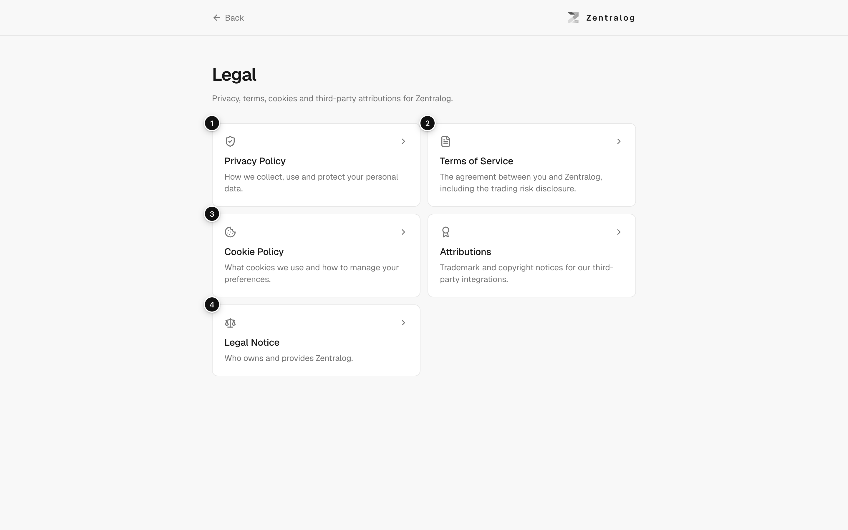 Legal page with links to the privacy policy, terms, cookies and legal notice