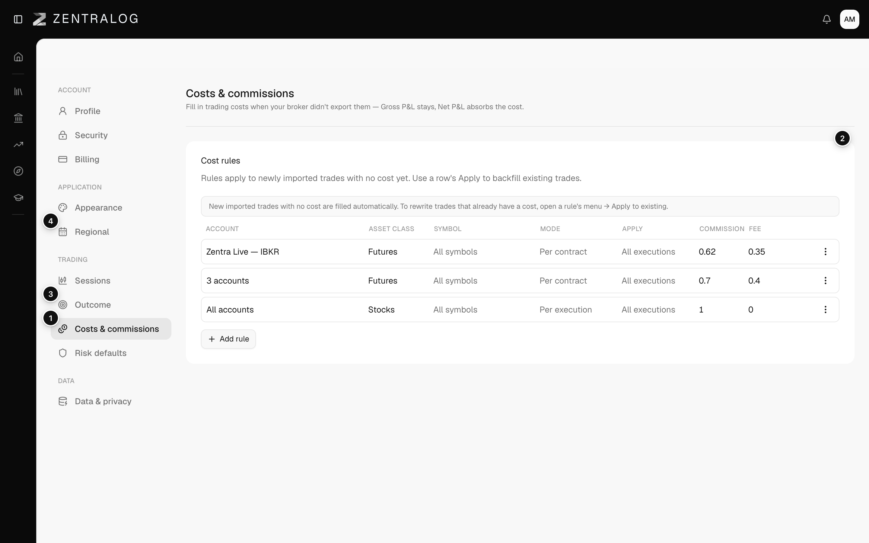 Costs and commissions page with the Outcome and Regional sections in the sidebar