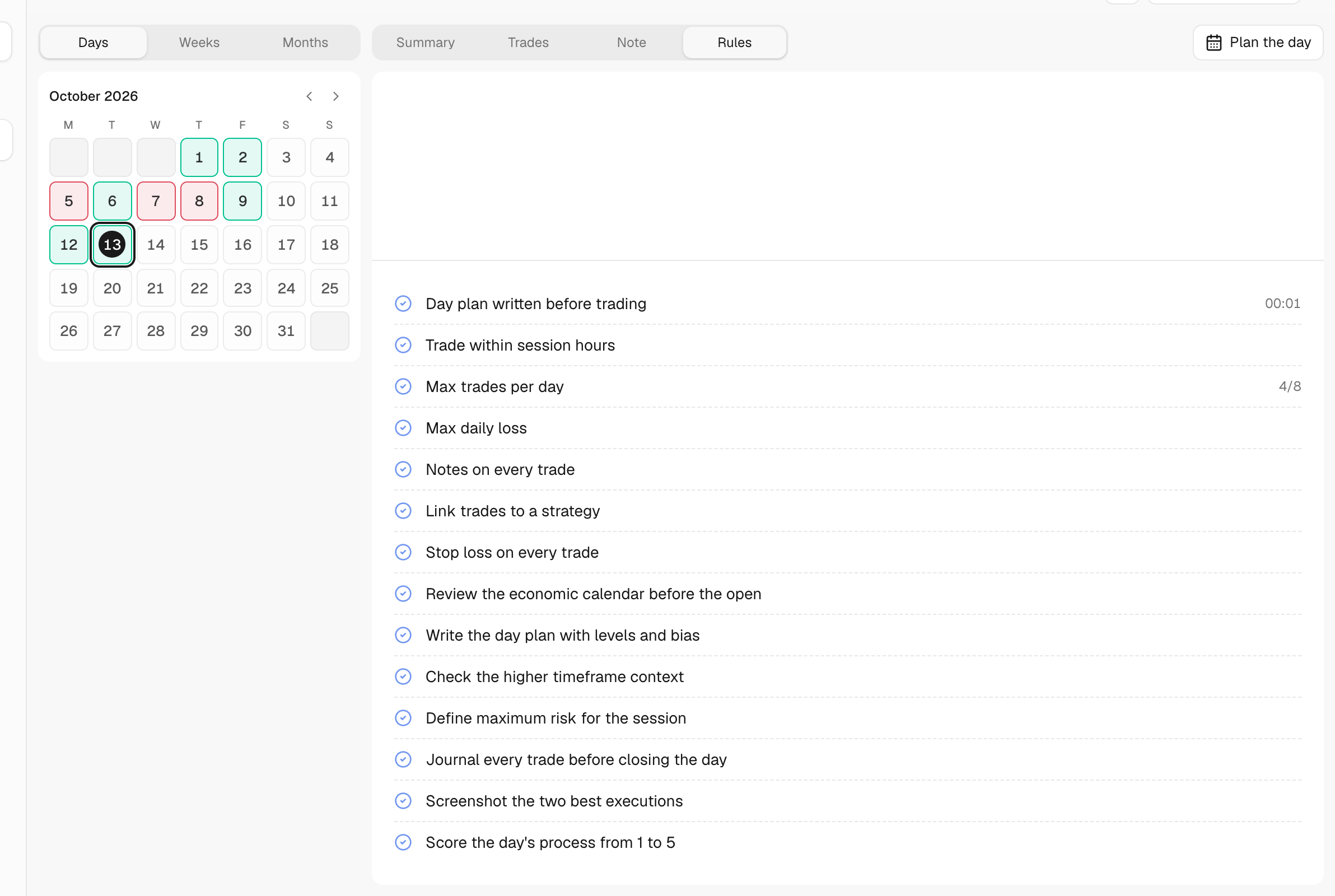 The Rules tab of a day in the Logbook