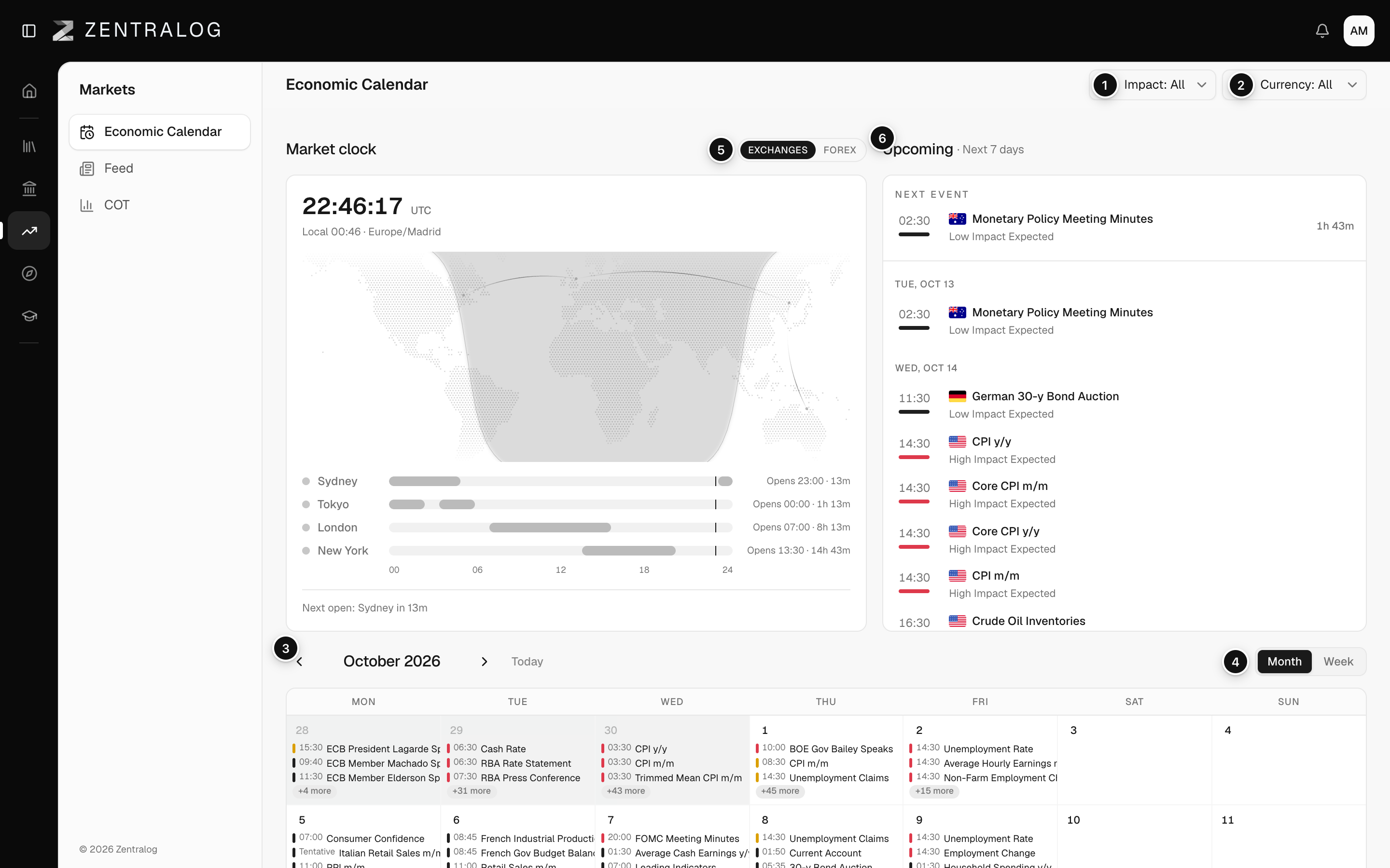 Economic calendar in Month view with the Upcoming panel