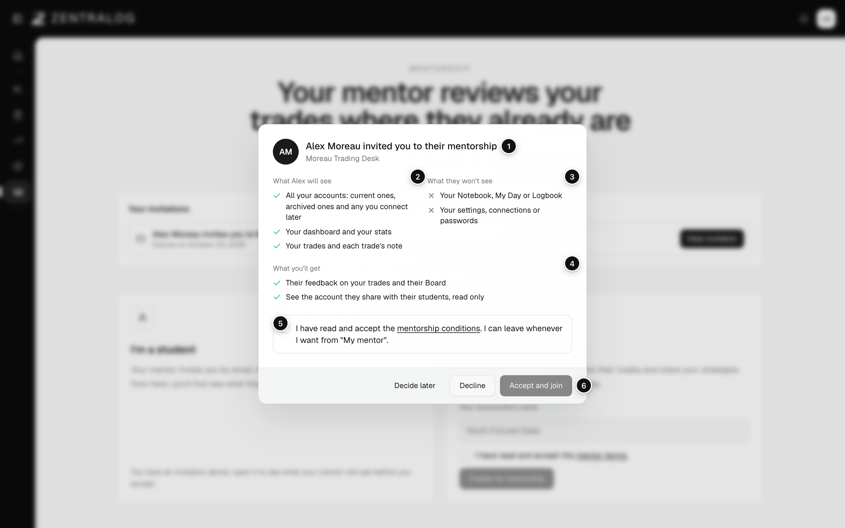 Invitation window with what the mentor will see, what they won't, the conditions box and the buttons