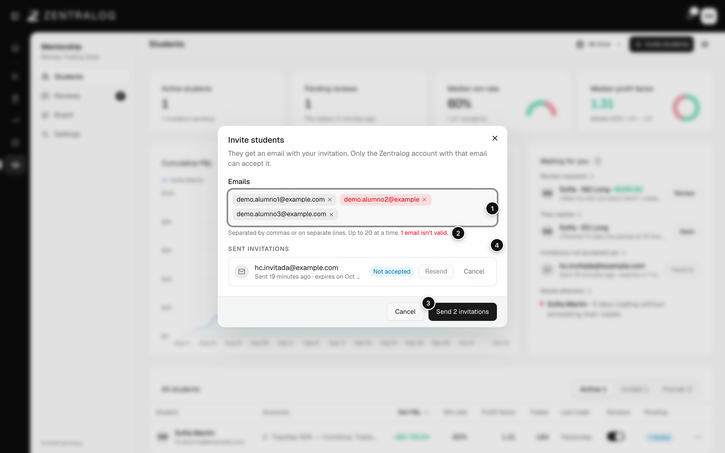 The Invite students dialog with email chips, one marked as not valid