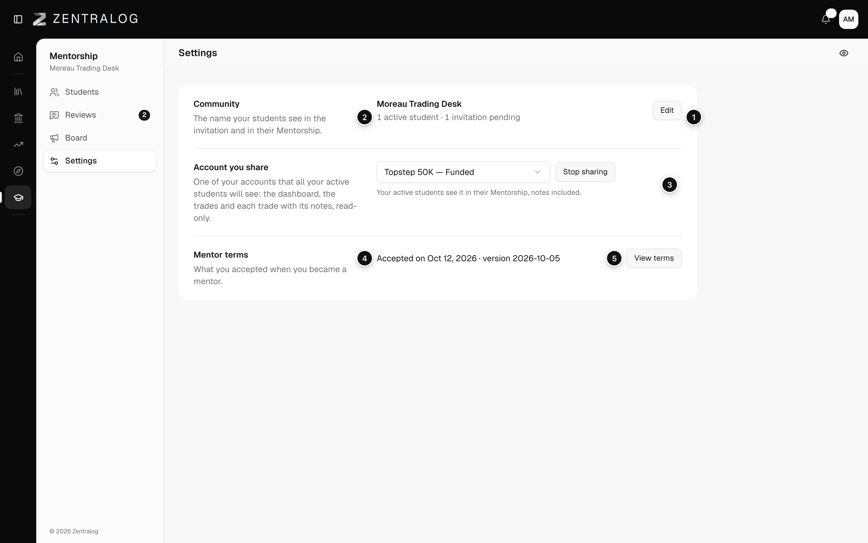 Mentor settings with the community name, the shared account and the mentor terms