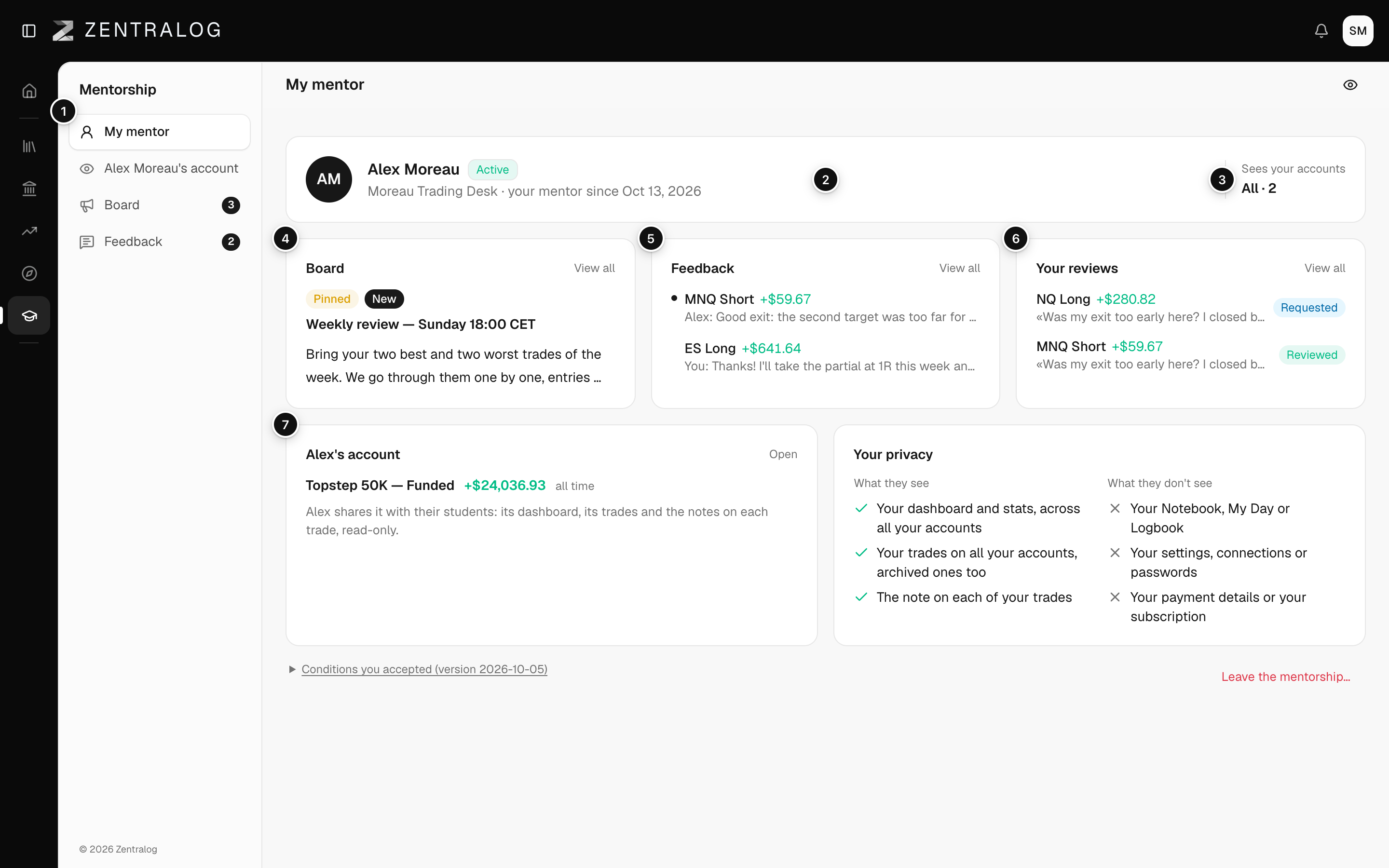 My mentor page with the Mentorship column, the header and the Board, Feedback, reviews and shared account cards