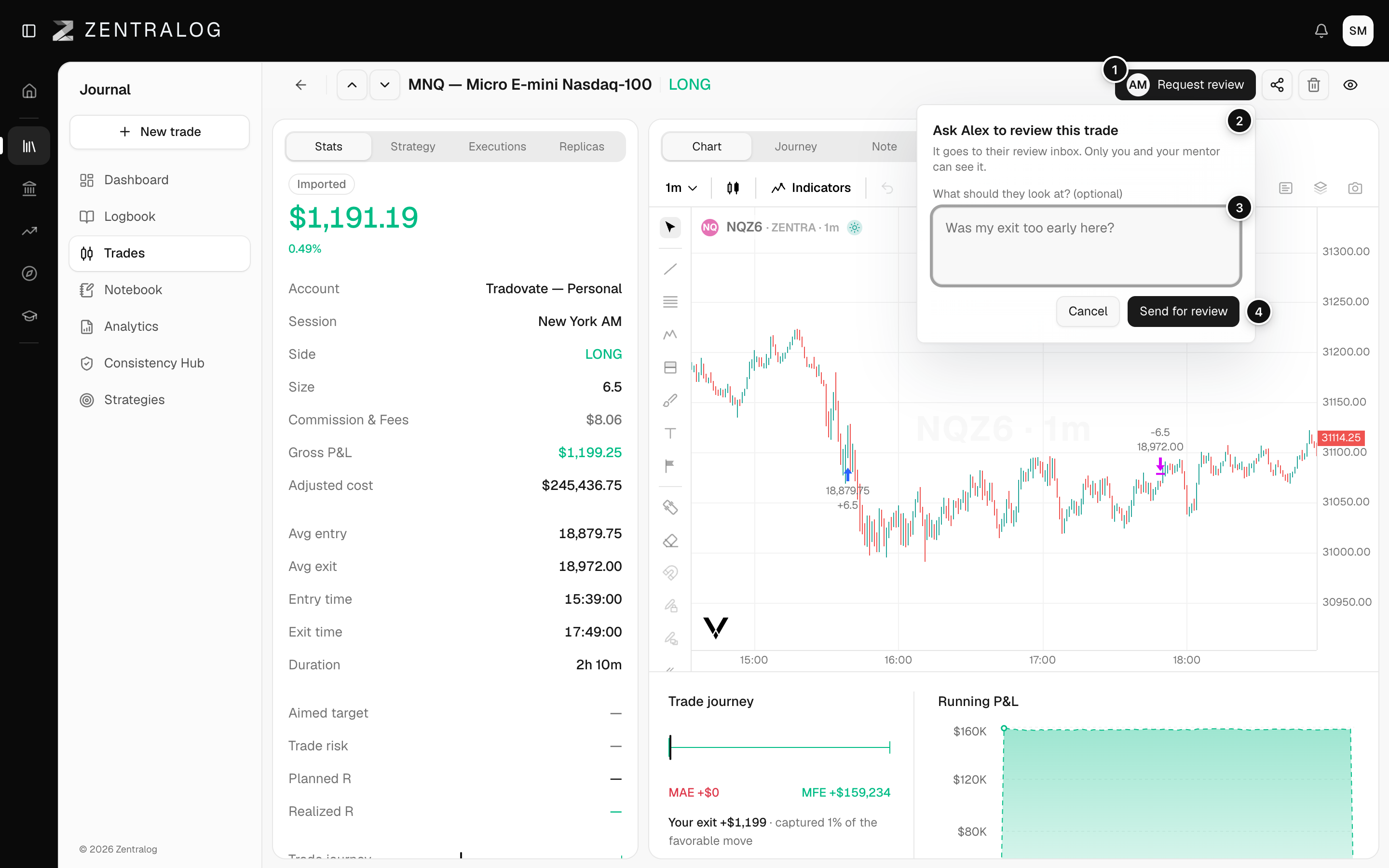 Trade page with the Request review window open and a question typed