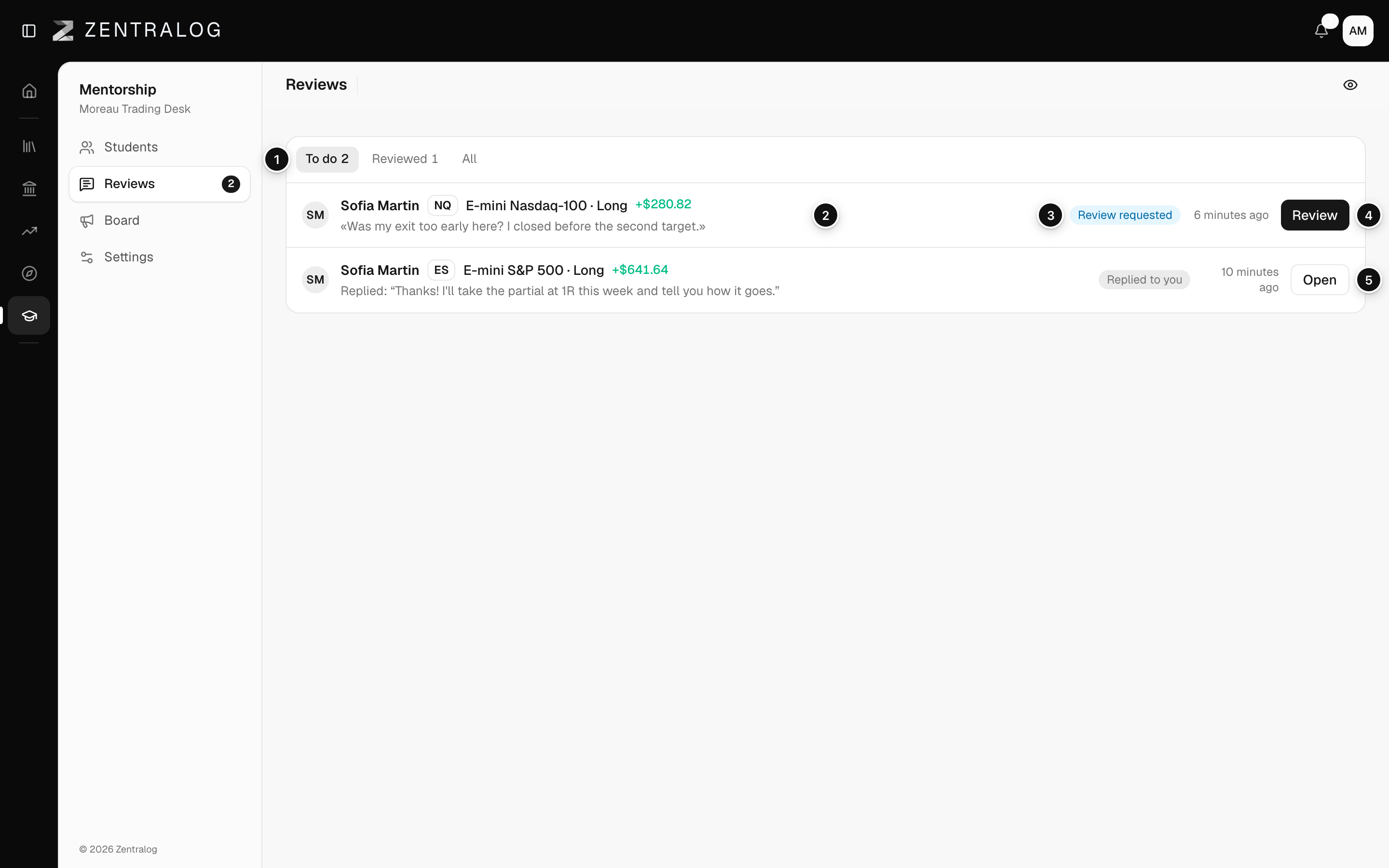The Reviews inbox with the To do filter and several review requests