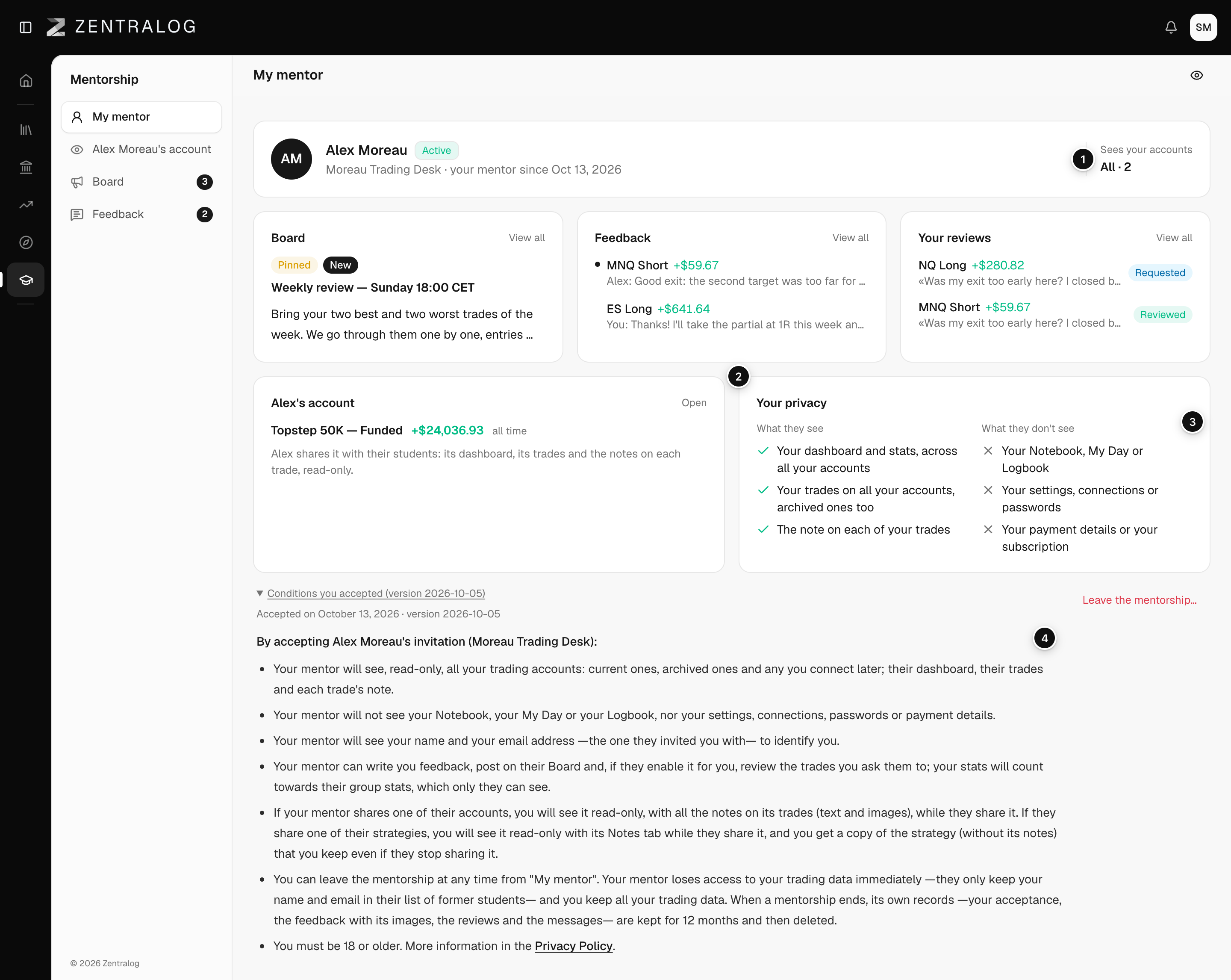 My mentor page with Sees your accounts, the Your privacy card and the accepted conditions