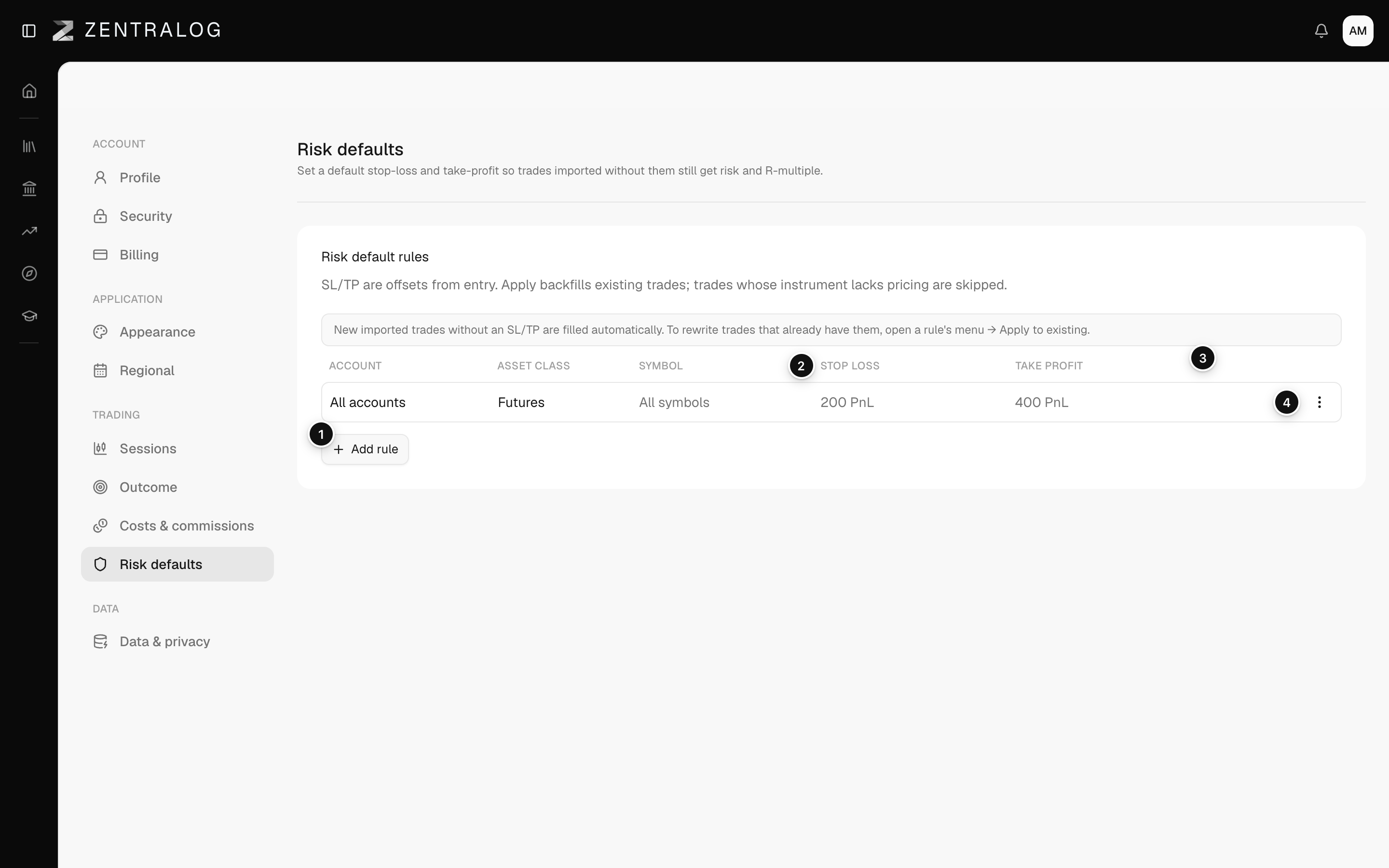 Risk defaults page with a Futures rule of 20 points