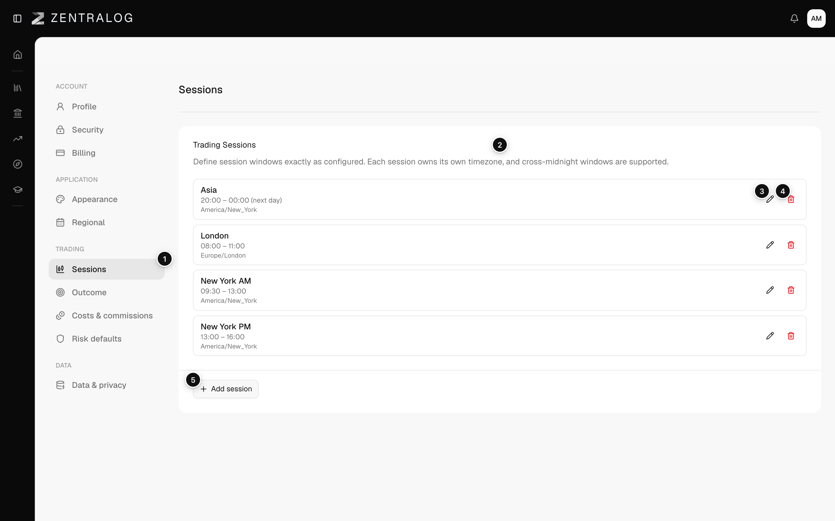 Sessions page listing London and New York sessions