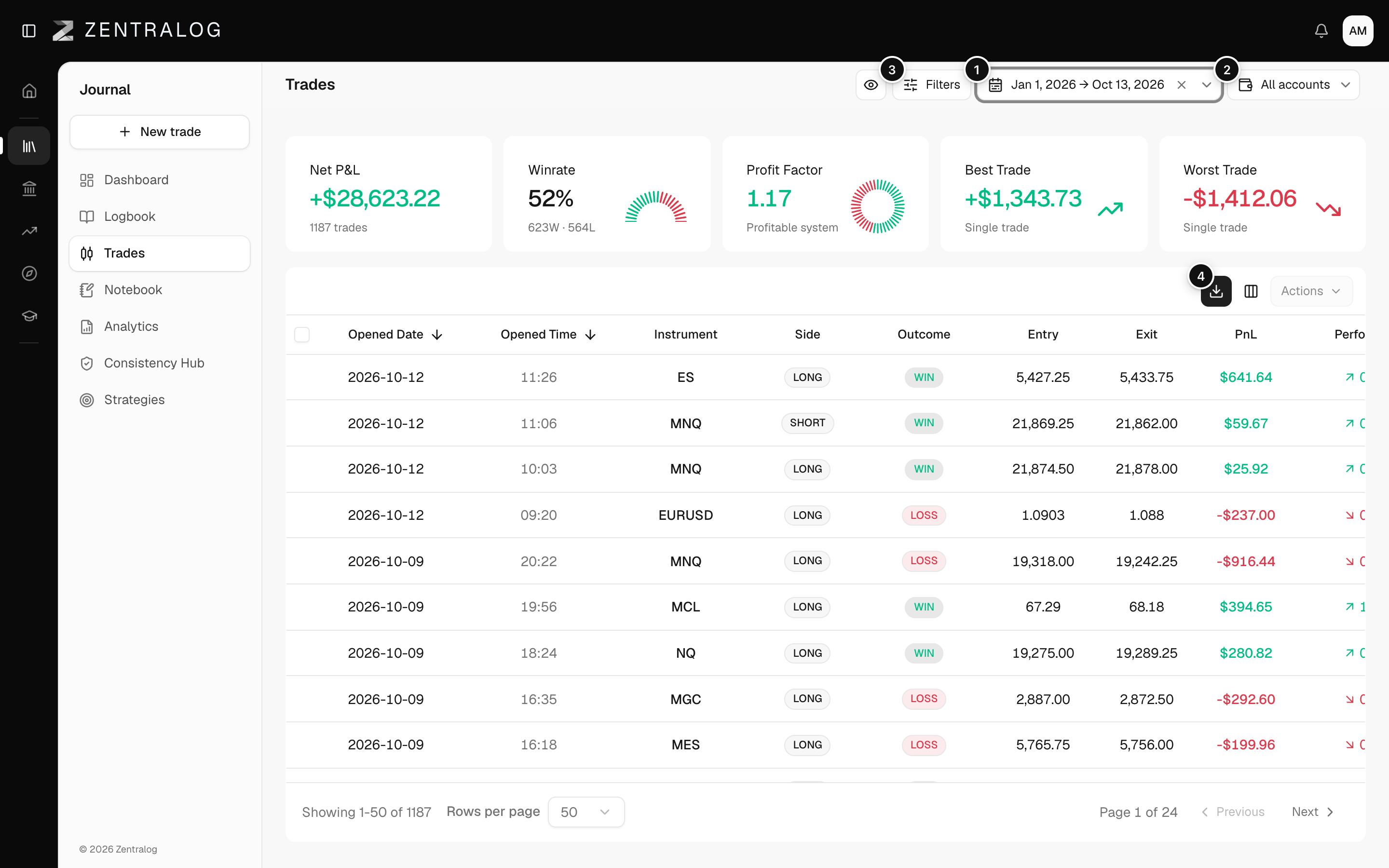 Trades screen with numbered markers on the date range, account selector, Filters and the export icon