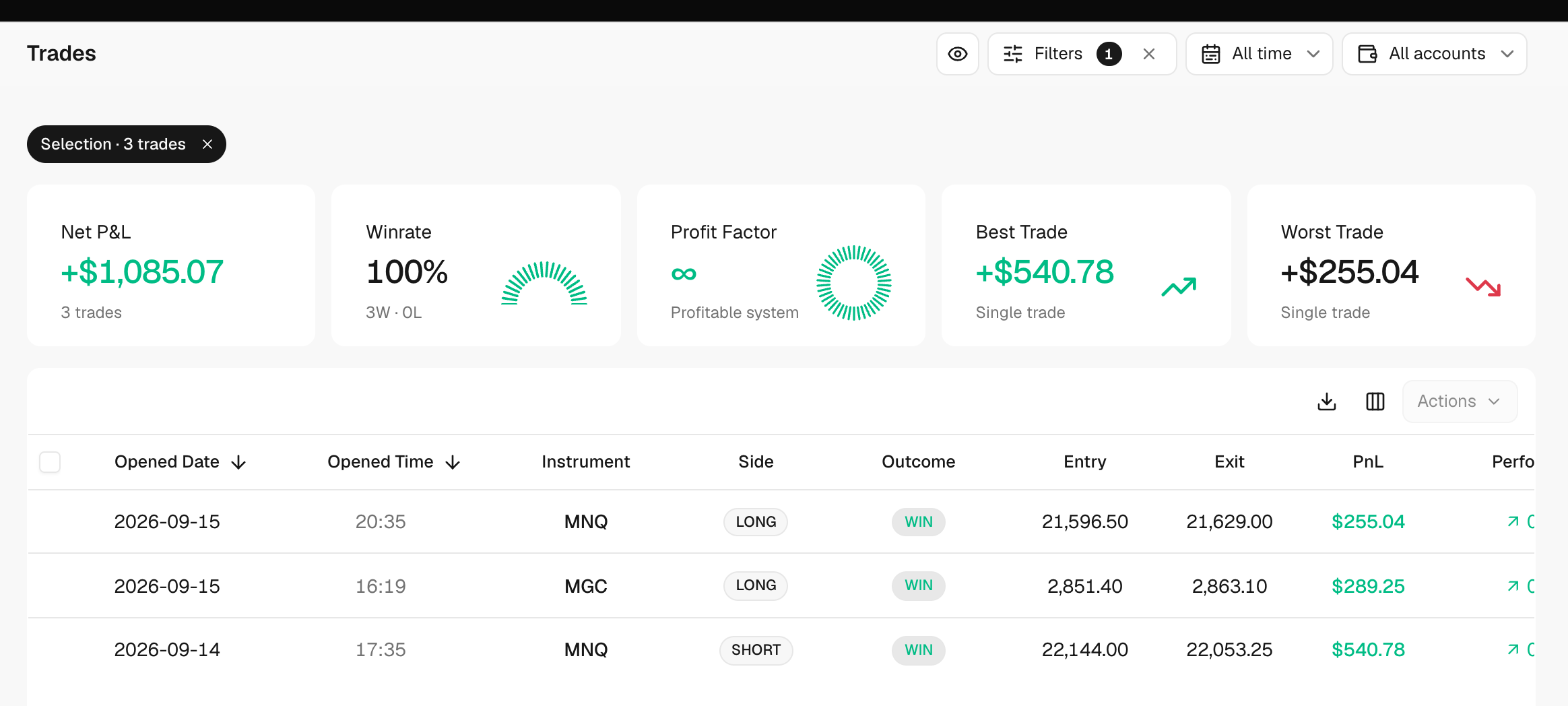 Selection chip above the trades table with the number of trades and an X