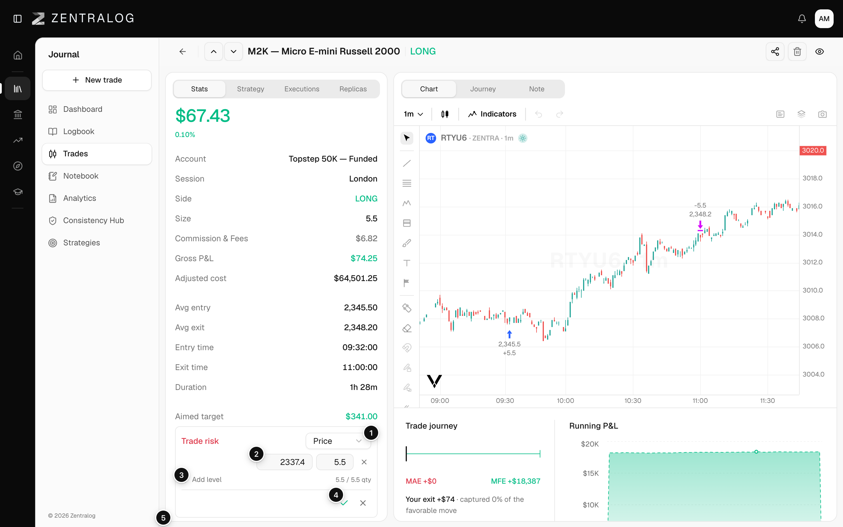 Trade risk editor open with a unit selector, a level, Add level and Save, plus Planned R and Realized R