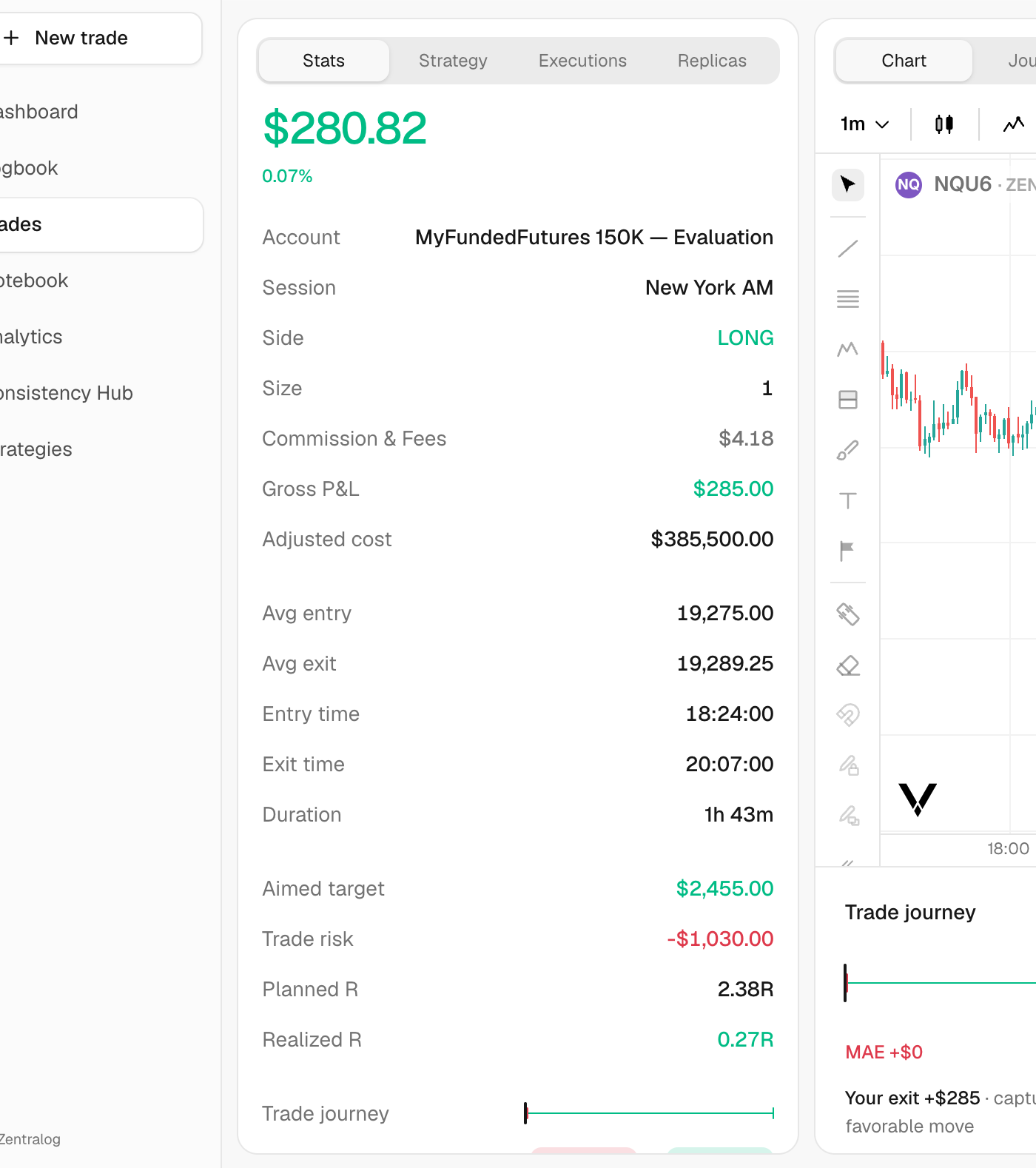 Stats tab with account, session, size, fees, entries, exits and duration