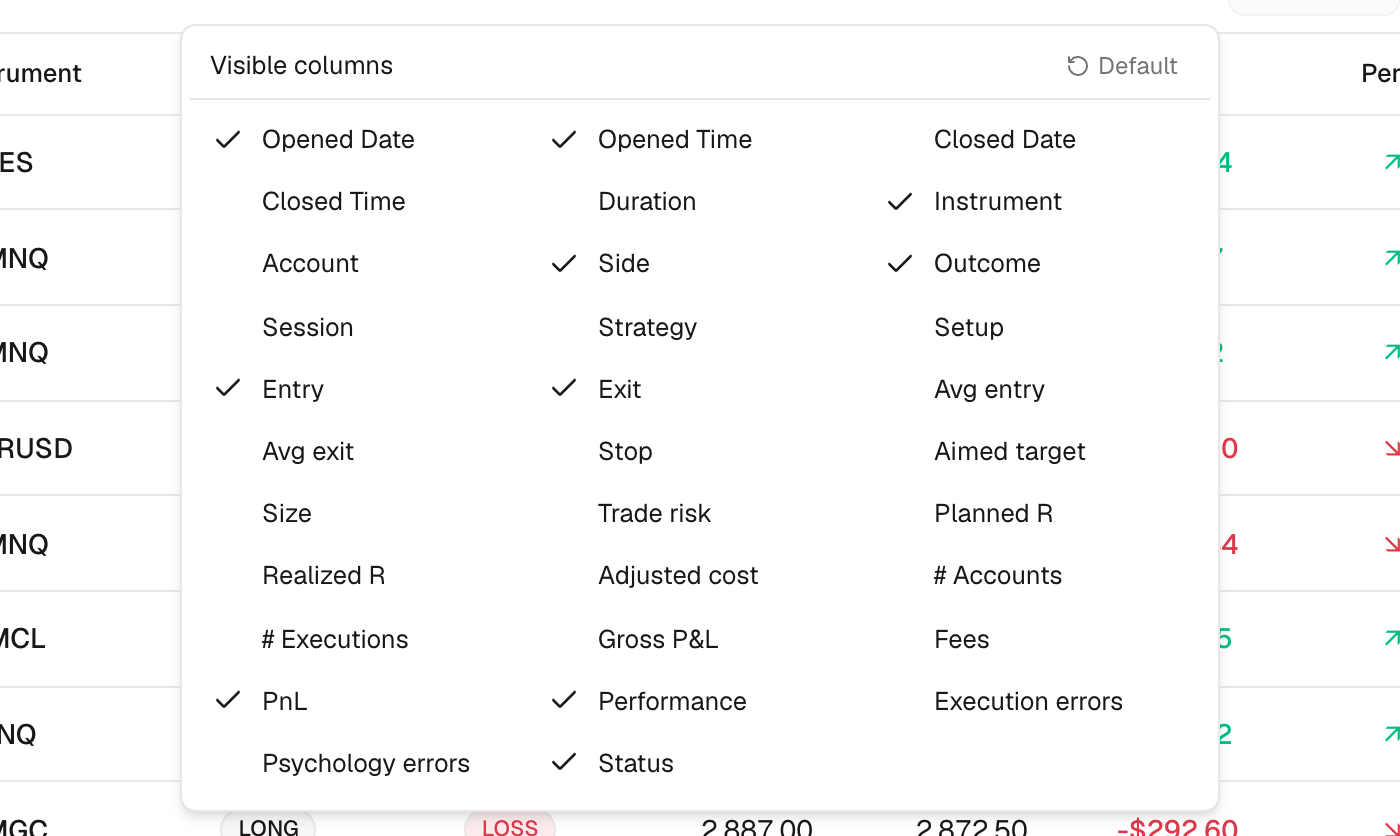 Visible columns menu with checkboxes and a Default option