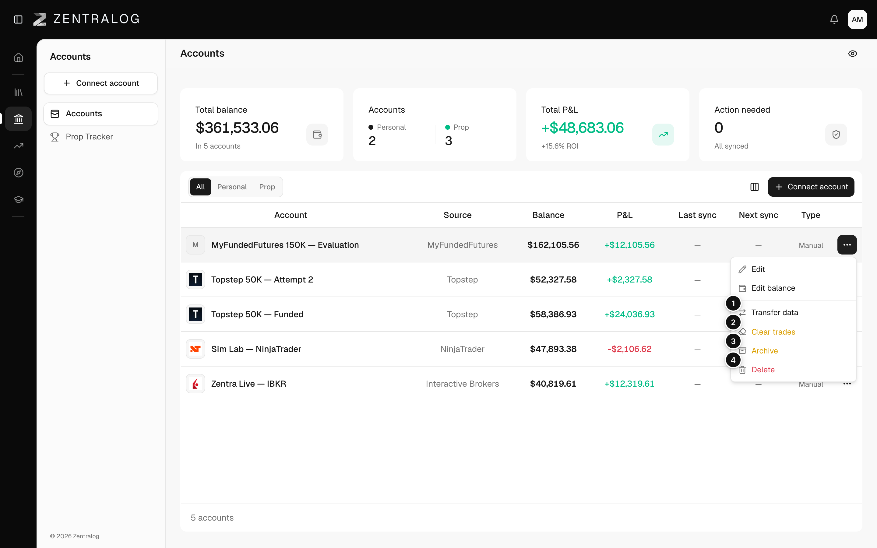 An account's menu with Transfer data, Clear trades, Archive and Delete